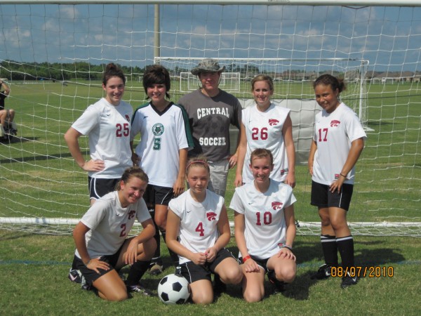Wolfcats Soccer